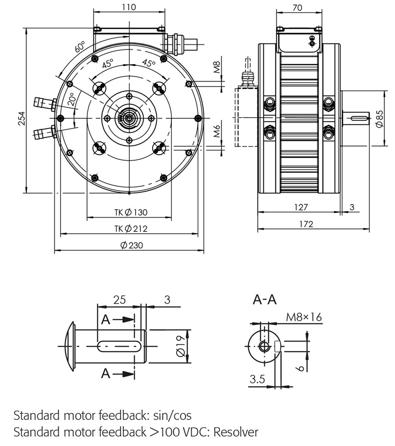 PMS Disc Motors HEINZMANN Electric Motors