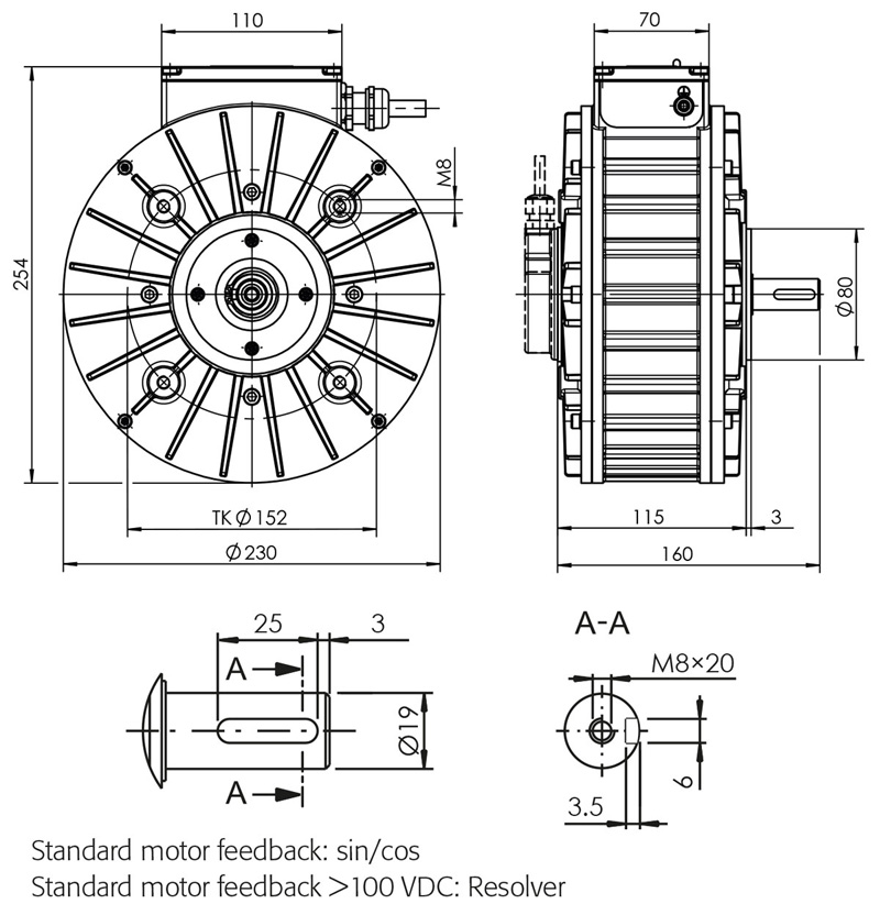 PMS Disc Motors HEINZMANN Electric Motors